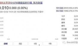 娱乐吃瓜入口小程序是什么,轻松获取娱乐圈最新资讯的小程序